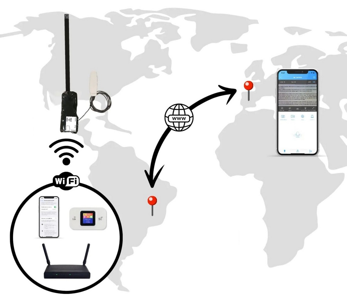 wifi camera om de tekst van het examen te bekijken student camera