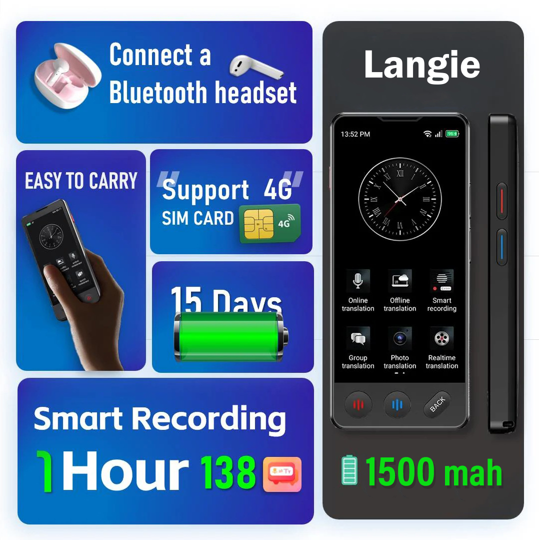 ondersteuning voor langie s3 bluetooth headset, batterijduur