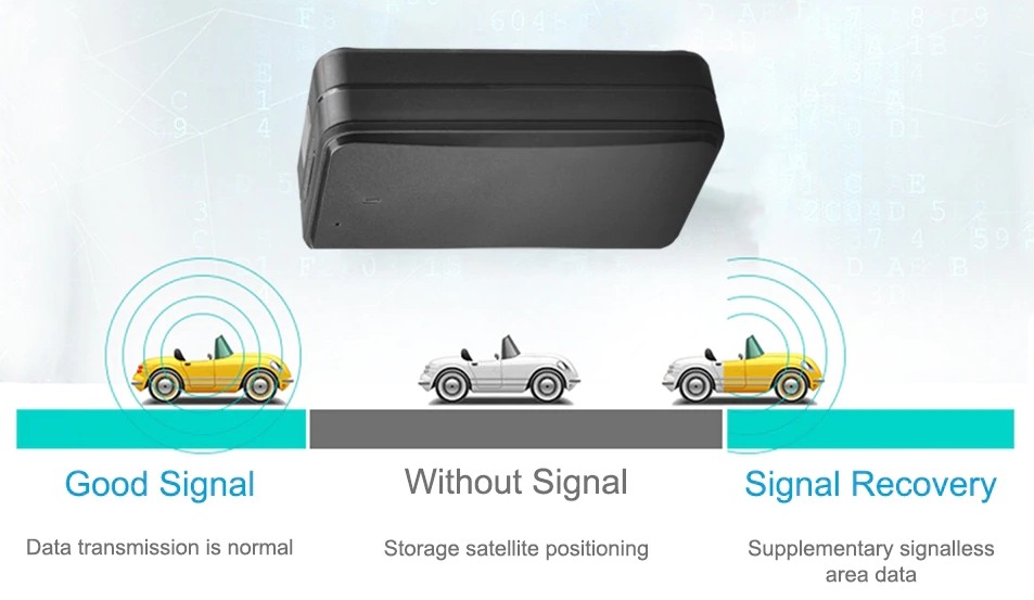 GPS tracker locator detectie van blinde zones