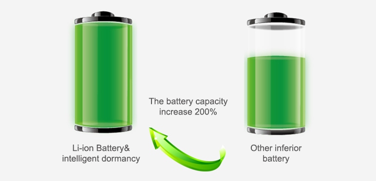 verwijderbare batterij voor gps-locator