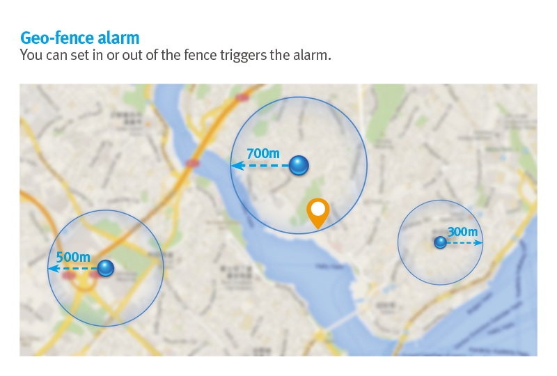 geofence gps locator functie