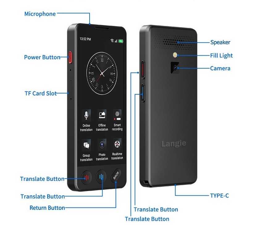 taalvertaler LANGIE S3 realtime vertaling